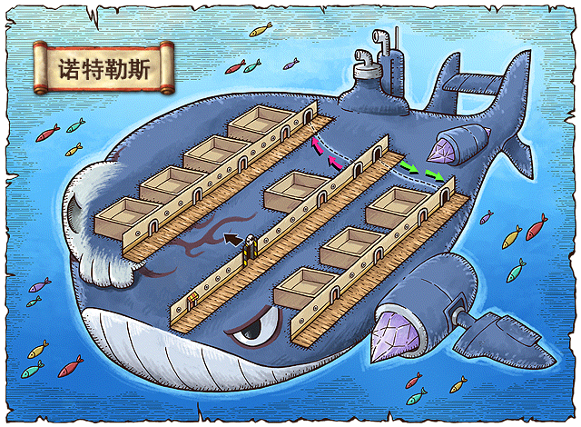诺特勒斯.png